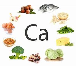significance of calcium
